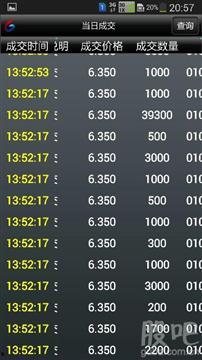 不联网的八卦,不联网八卦背后的传奇故事